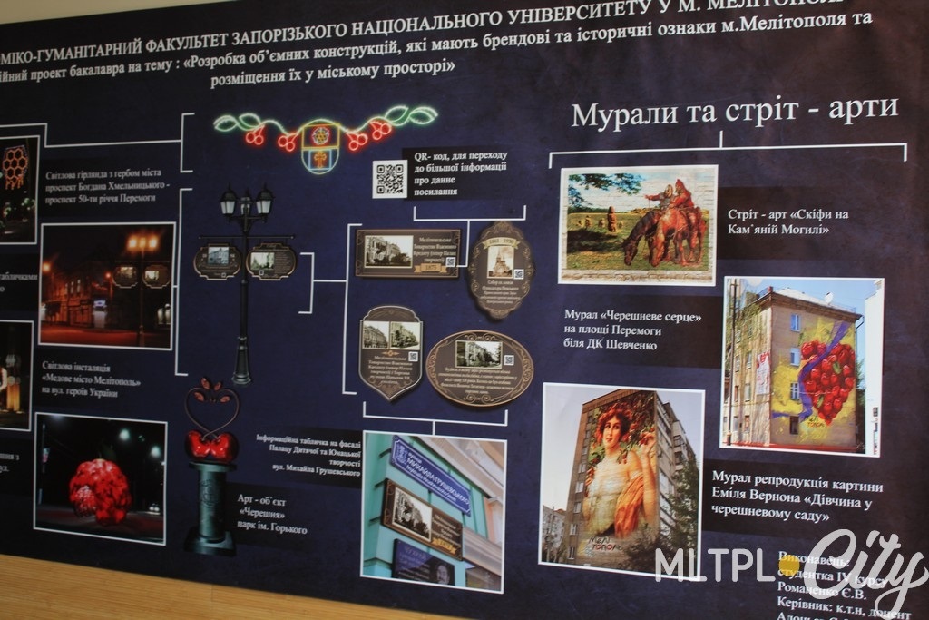 Каждый год мелитопольцы подают не менее 80 проектов