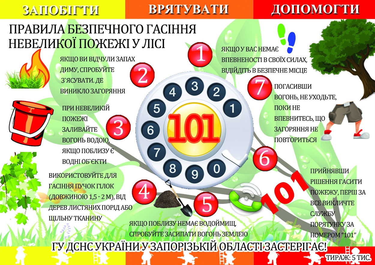 Правила тушения небольшого пожара