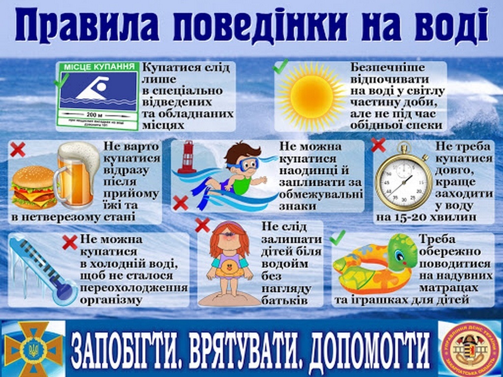 Будьте внимательны во время отдыха на воде!