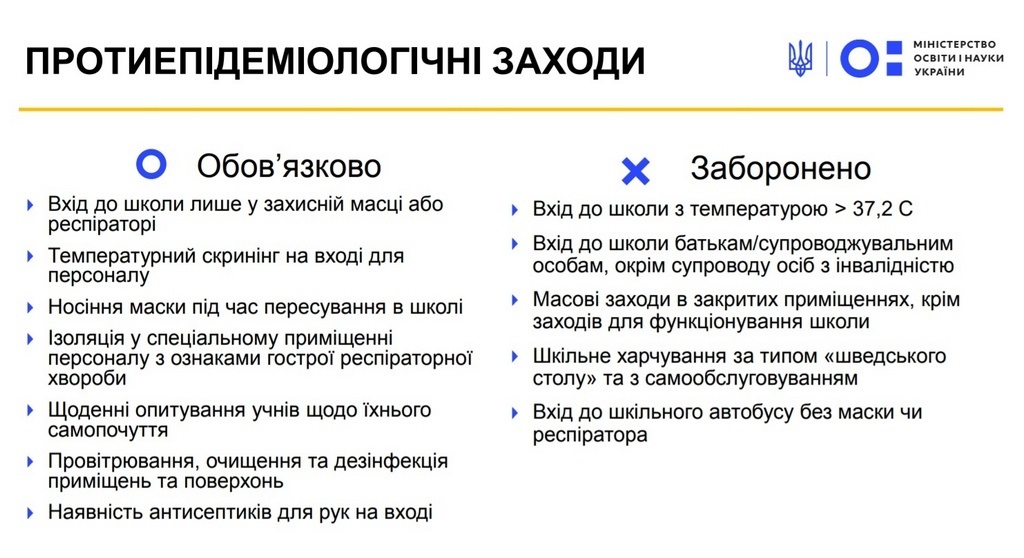Хоть дети и вернутся за парты после каникул противоэпидемические меры никто не отменял