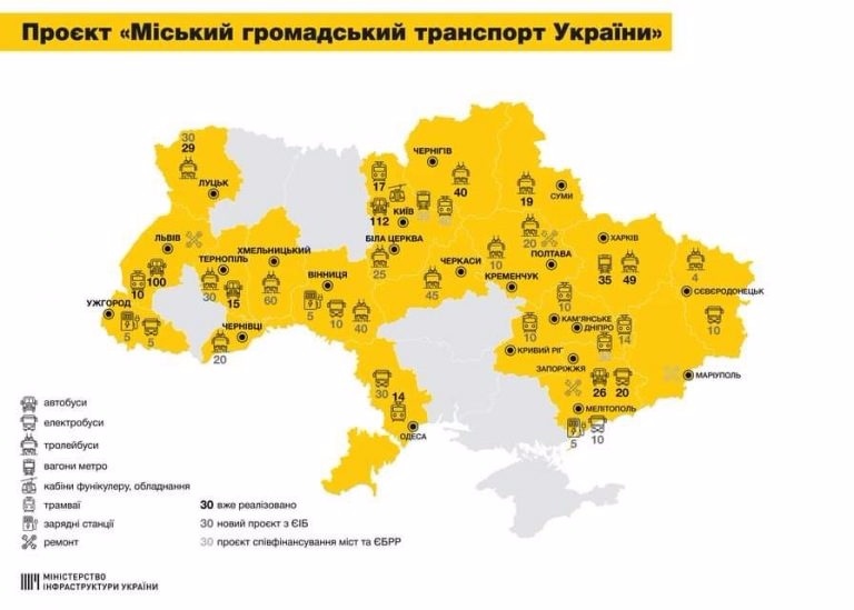 Была идея завести в город электробусы, но и она по всей видимости останется на бумаге