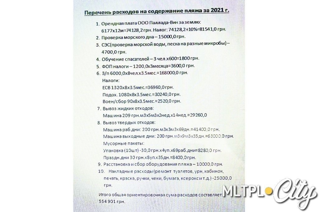 Перечень ежегодных расходов на обслуживание территории пляжа