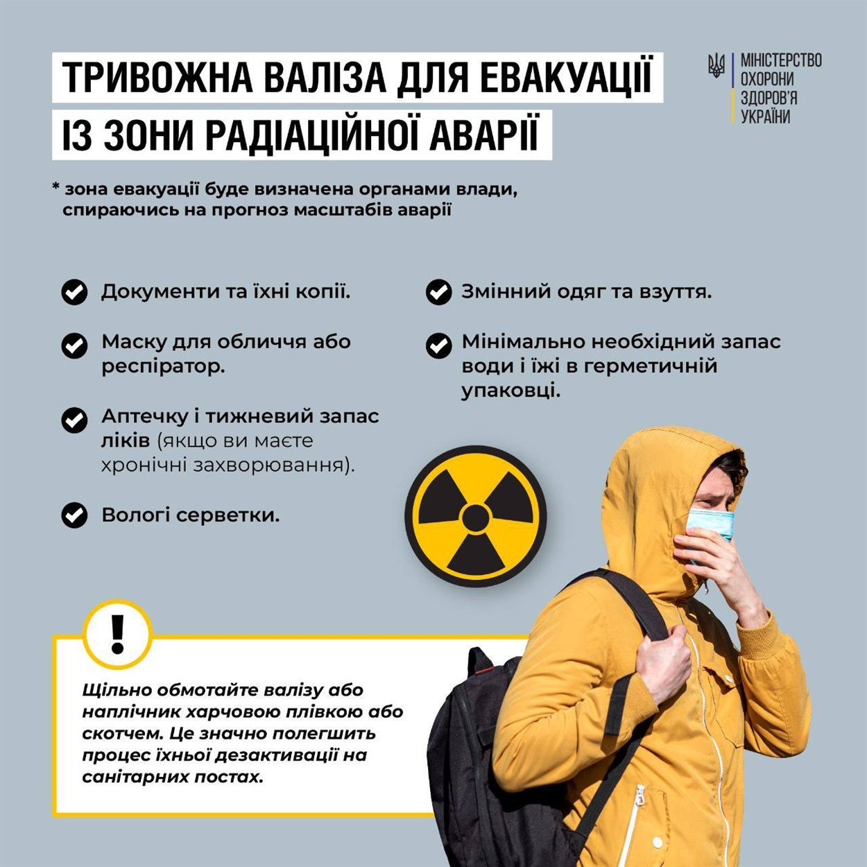 Як зібрати тривожну валізу?