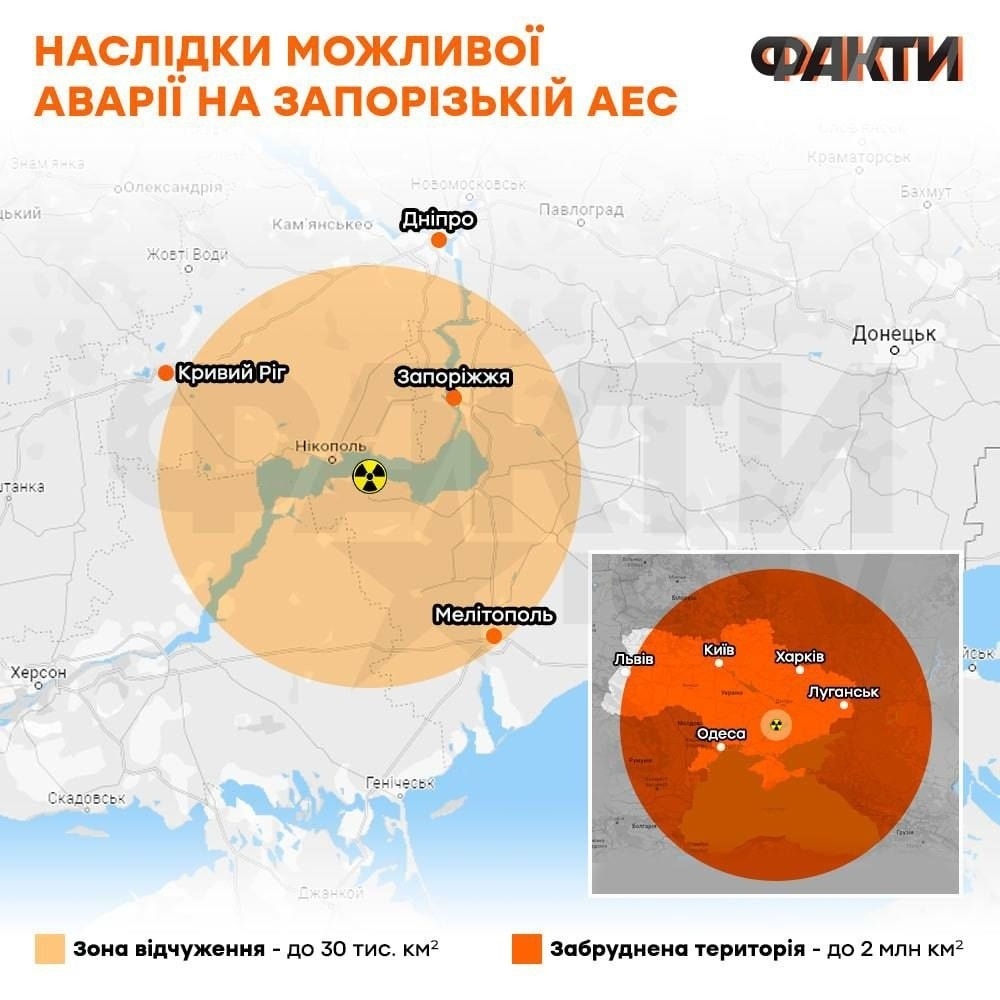 Наслідки, які може спричинити підрив Запорізької АЕС